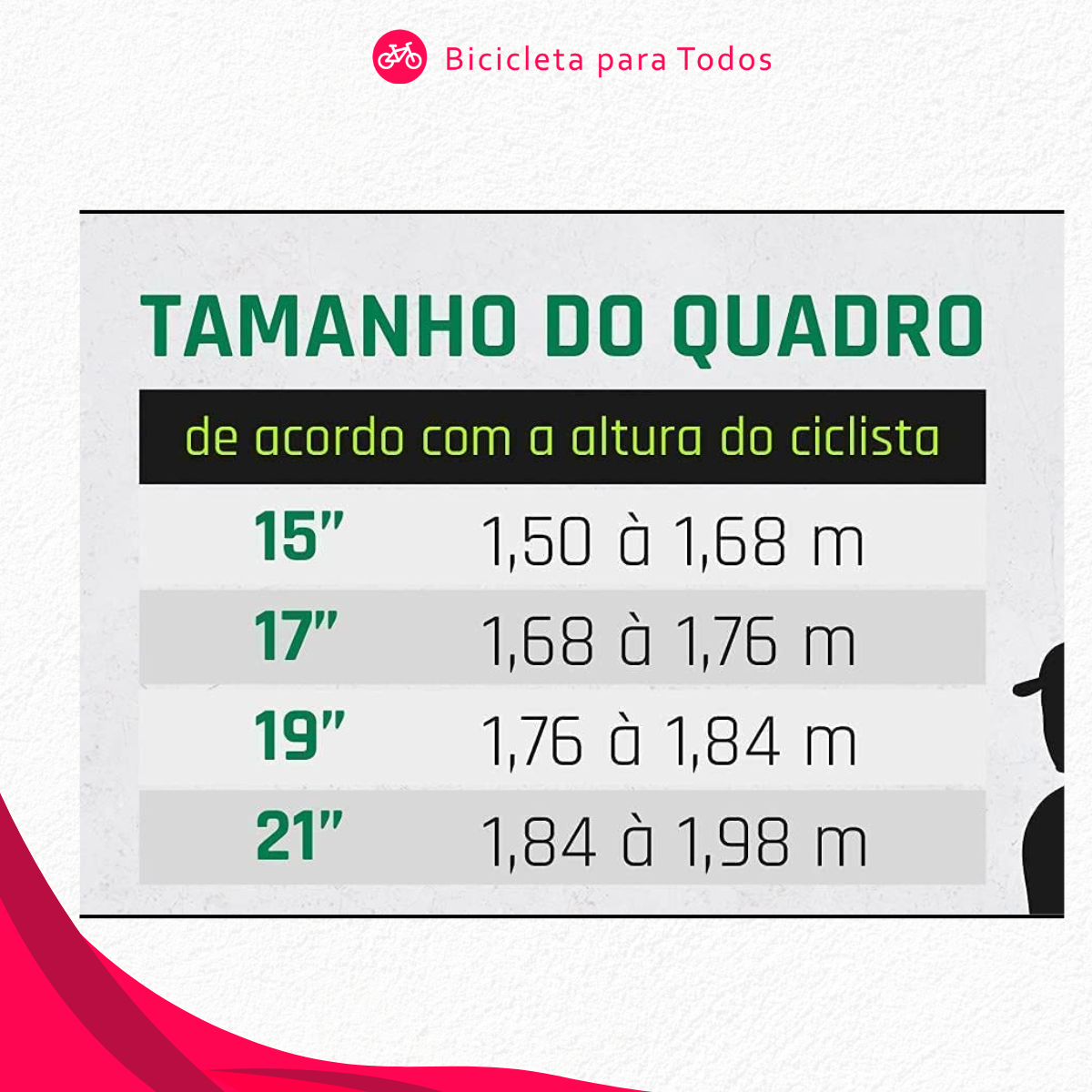 tamanho ideal para cada bicicleta e ciclista